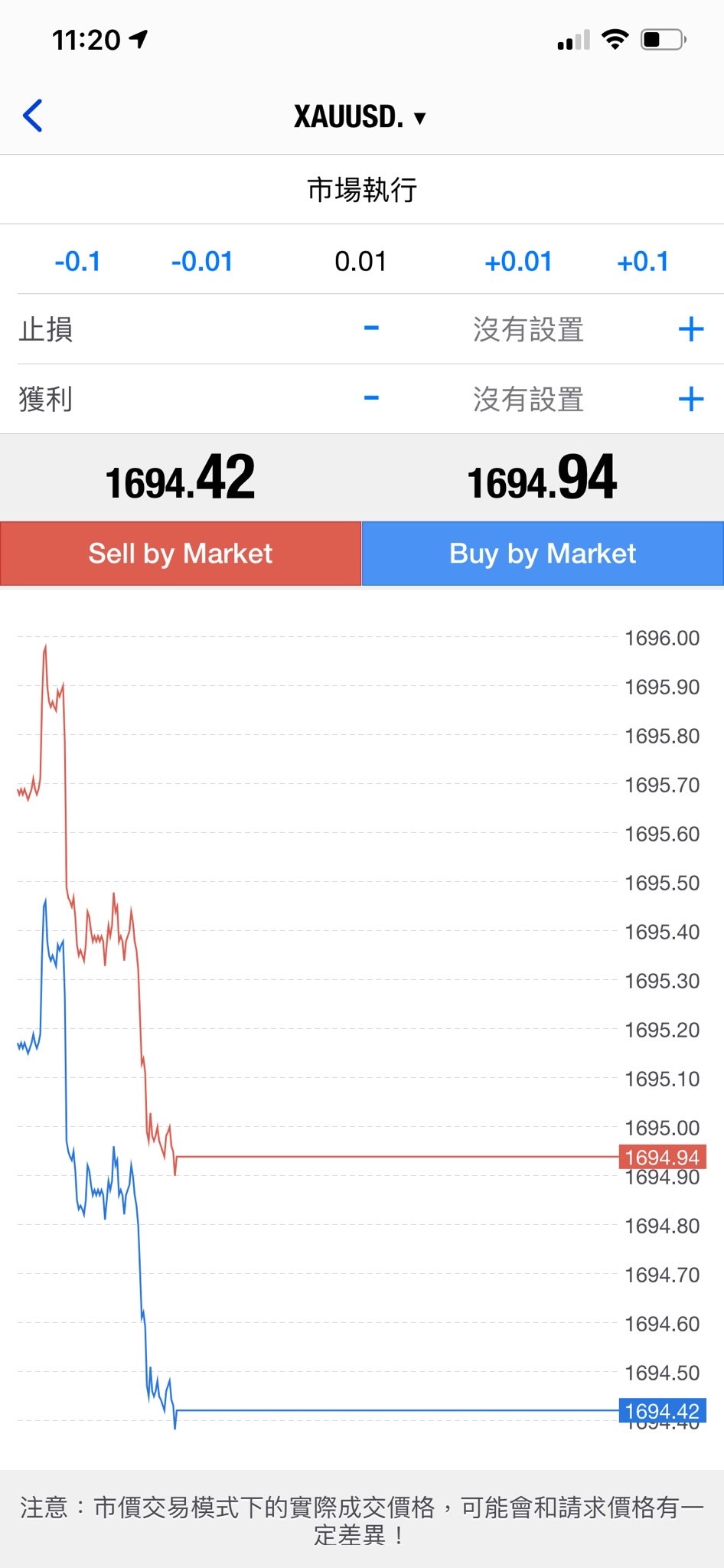 Device Content Image